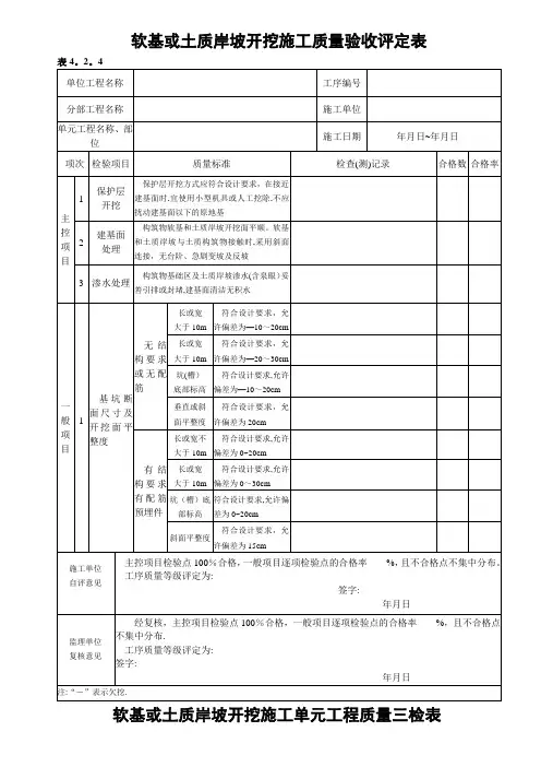 最新水利水电质量验收评定表及三检表