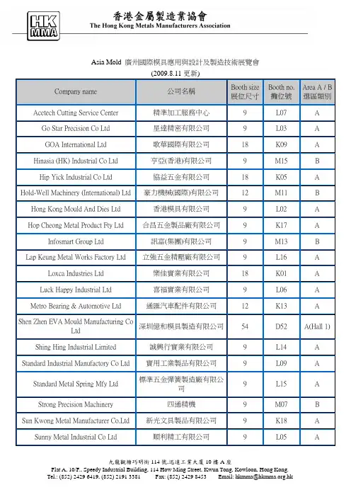 Asia Mold 广州国际模具应用与设计及制造技术展览会概要