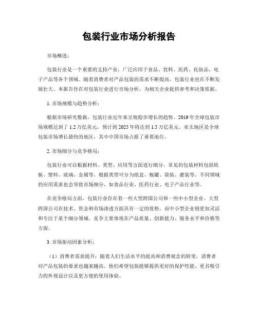 包装行业市场分析报告