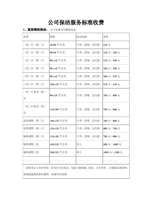 保洁收费明细