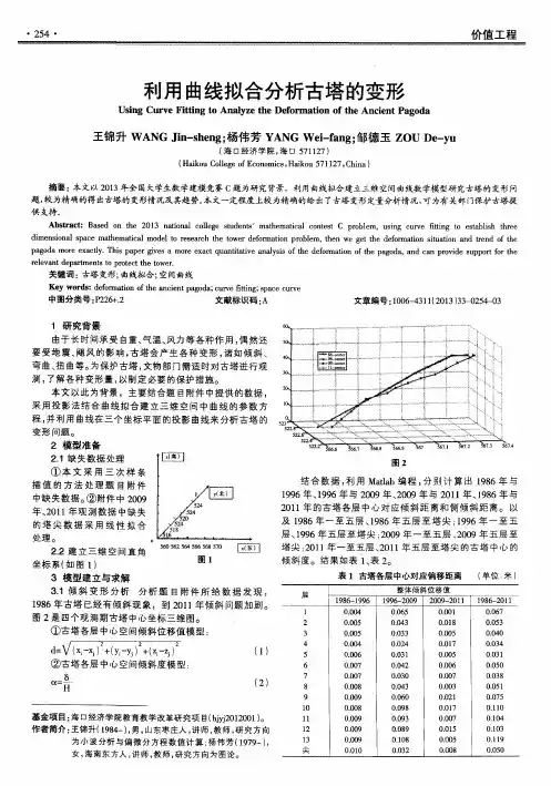 利用曲线拟合分析古塔的变形