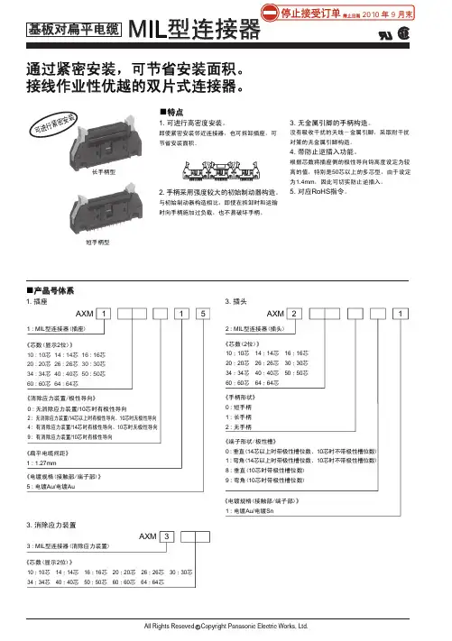 MIL型连接器
