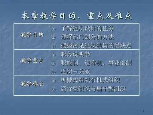 组织关系ppt课件
