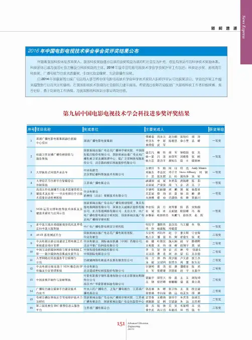 2016年中国电影电视技术学会学会奖评奖结果公布