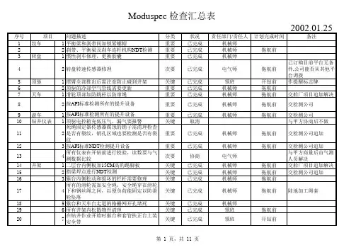 MODUSPEC检查