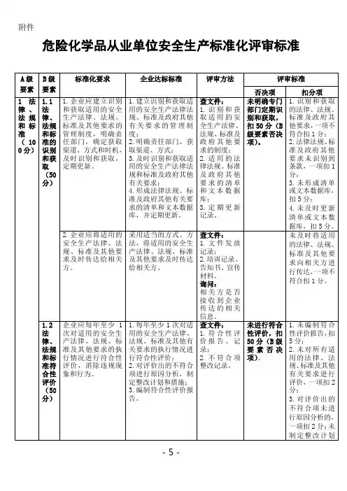 危险化学品安全生产标准化评审标准