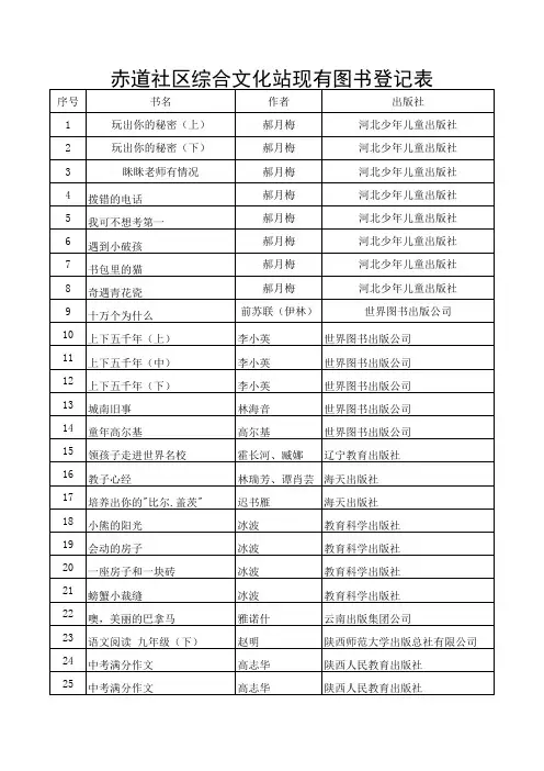 图书登记册