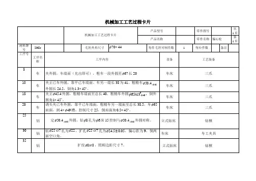 机械加工工艺卡片模板
