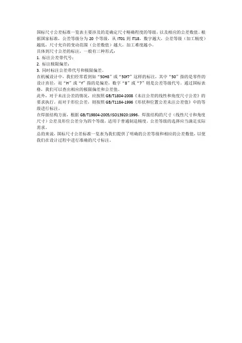 国标尺寸公差标准一览表