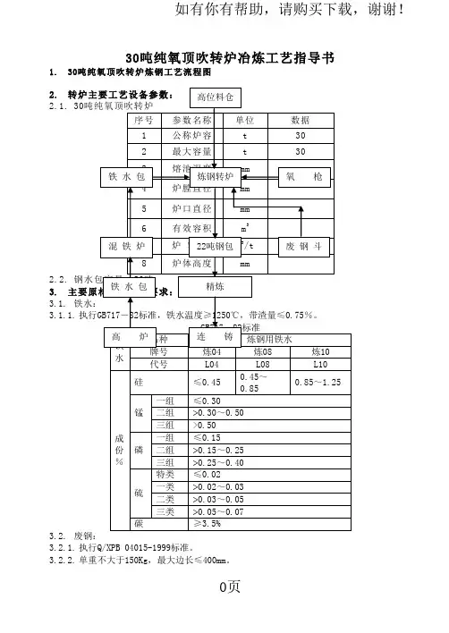 转炉冶炼工艺指导书