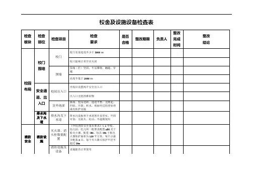 7.1.1-7 校舍及设施设备检查表