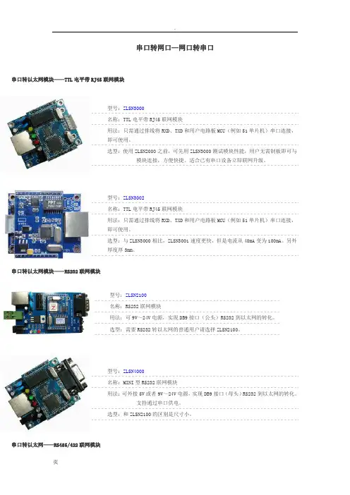 串口转网口模块--网口转串口模块