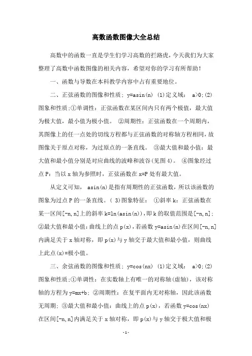 高数函数图像大全总结