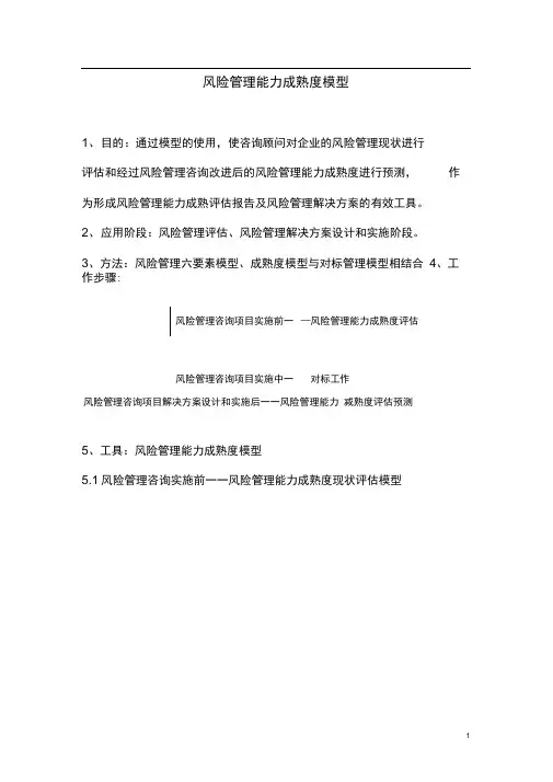 (完整版)风险管理能力成熟度模型