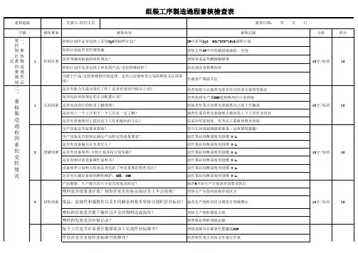 组装工序制造过程审核检查表 模板