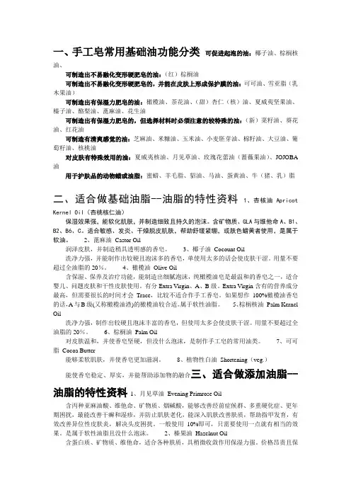 手工皂基础知识