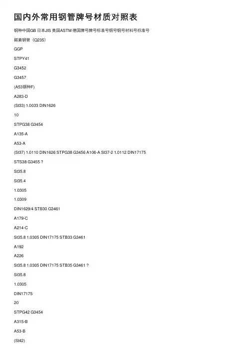 国内外常用钢管牌号材质对照表