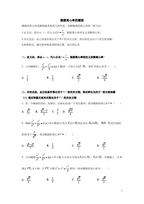 求椭圆离心率的题型