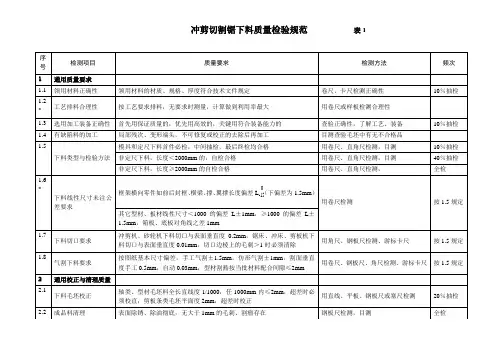 挂车质量检验规范.wps