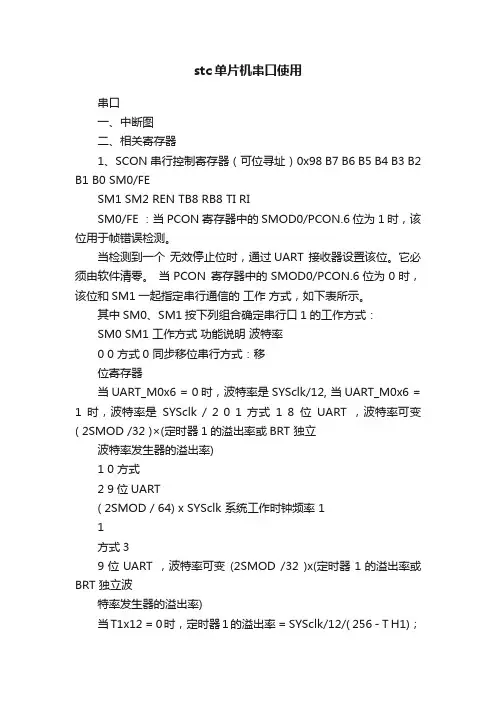 stc单片机串口使用