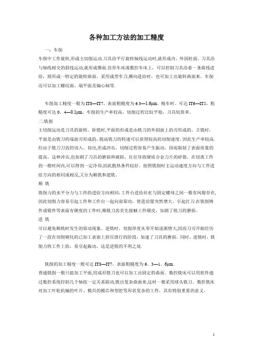 各种加工方法的加工精度