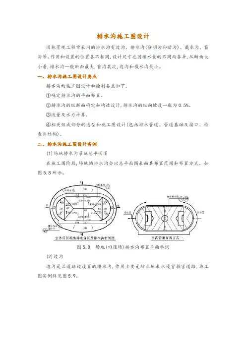 排水沟施工图设计