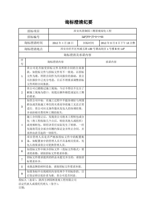 询标纪要(方洲)