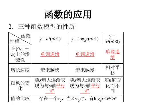 高一数学第四章课件