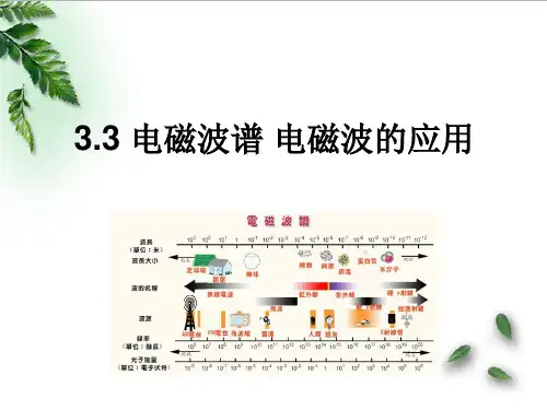 教科版高中物理选修3-4第三章第3节电磁波谱 电磁波的应用(42张ppt)