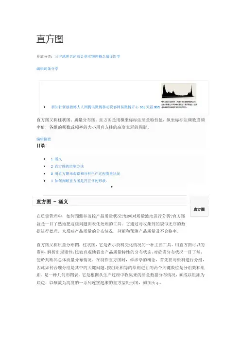 最专业的直方图说明