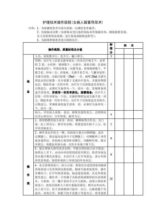 护理技术操作规程(女病人留置导尿术)