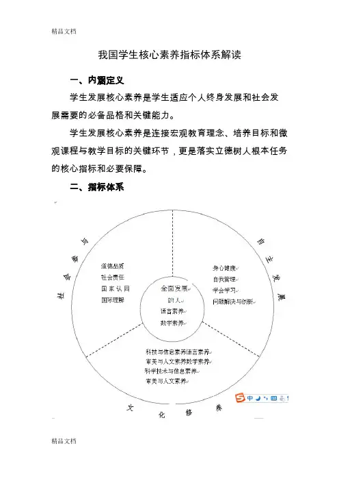 最新我国学生核心素养指标体系解读