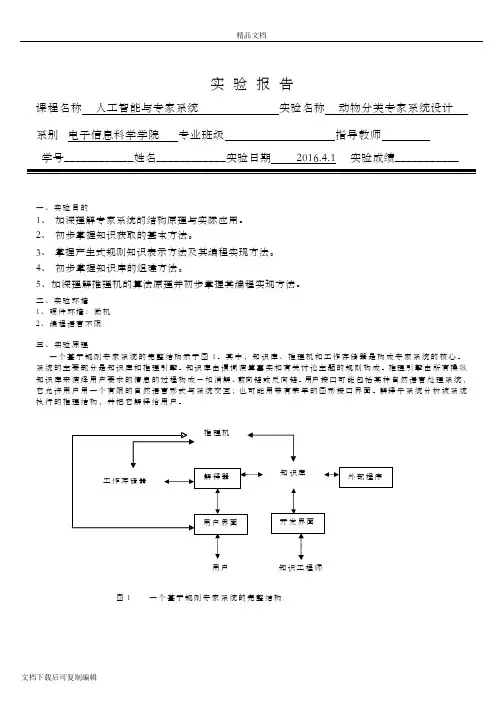 人工智能动物识别系统JAVA