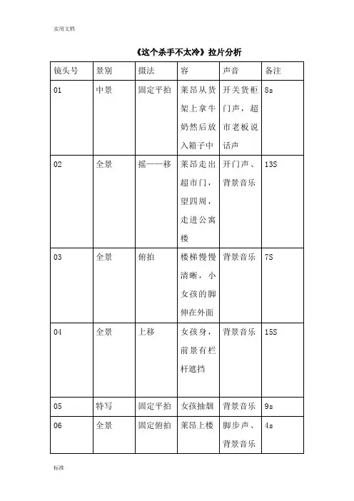 《这个杀手不太冷》拉片分析报告
