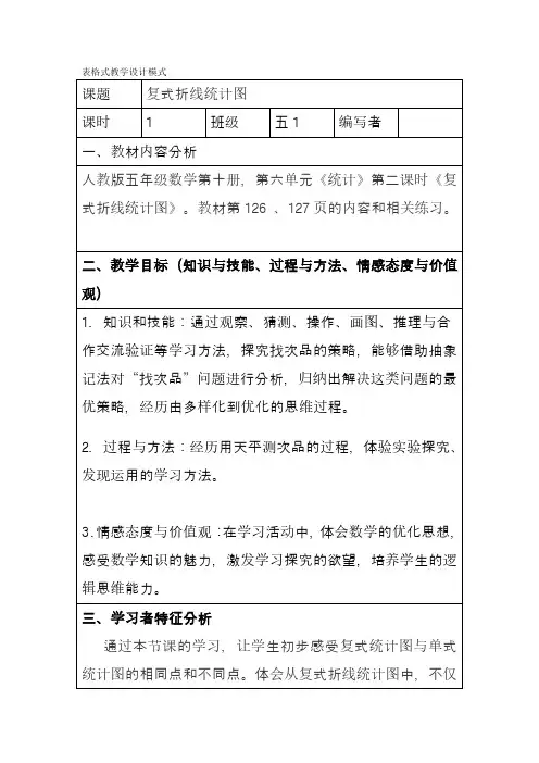 最新新课标人教版小学数学五年级下册复式折线统计图精品教案精品教案