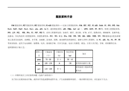 塑胶原料手册