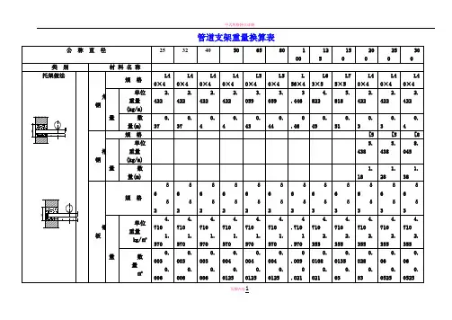 各种设备支架的重量表