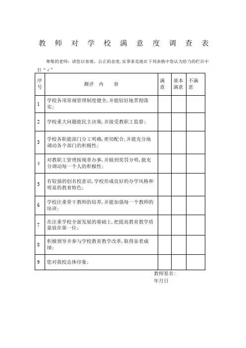 教师对学校满意度调查表