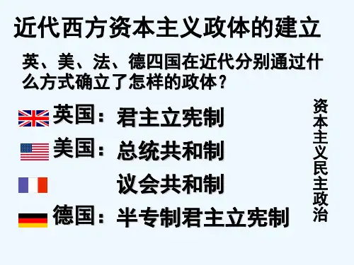 探索中国近代政体变化的艰难历程 PPT课件
