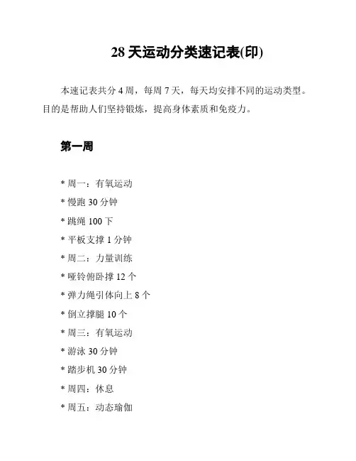 28天运动分类速记表(印)