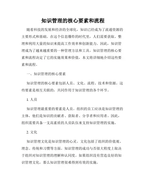 知识管理的核心要素和流程