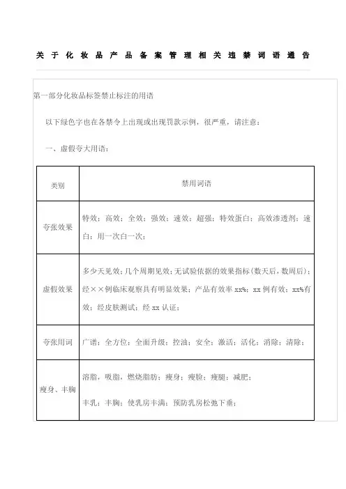 化妆品产品备案管理相关违禁词语通告