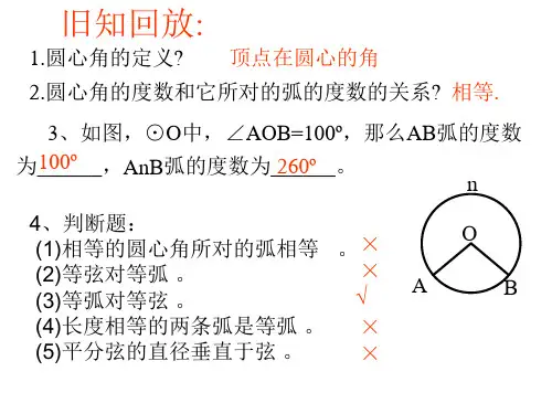 九年级数学2414圆周角优秀课件