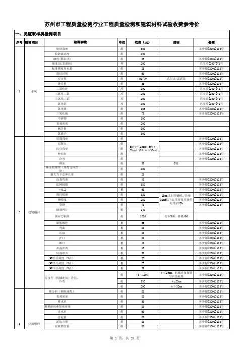 苏州市建设工程质量检测行业收费参考价xlsx资料