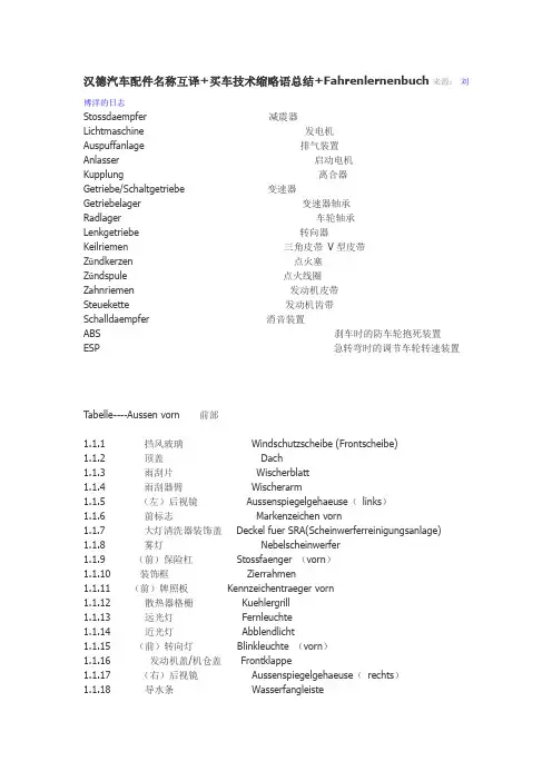 汽车德语相关词汇