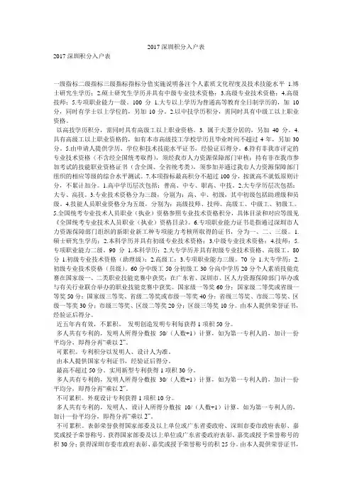 2017深圳积分入户表