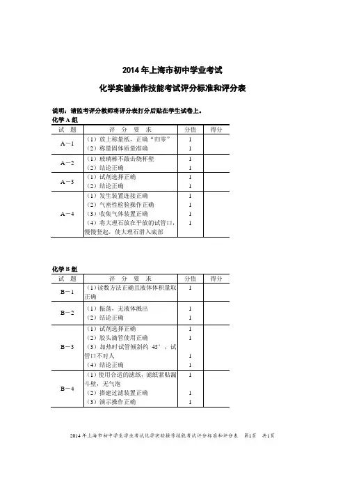 化学评分标准和评分表