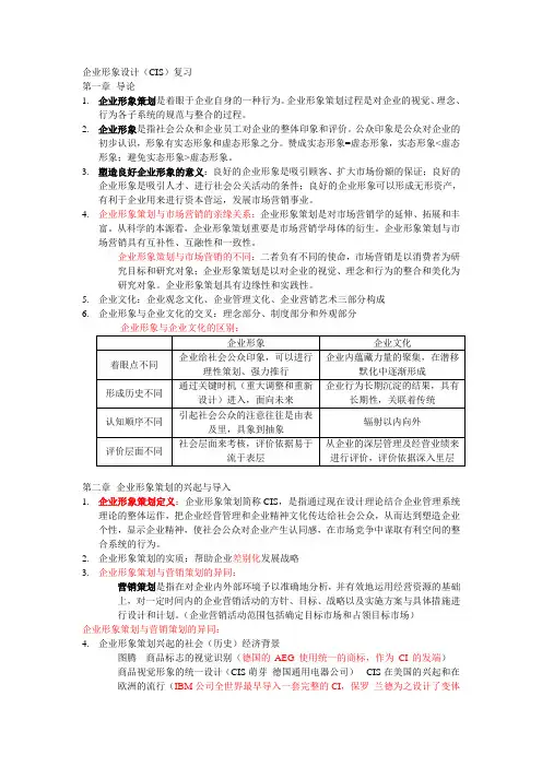 企业形象设计(CIS)复习