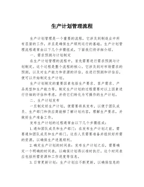生产计划管理流程