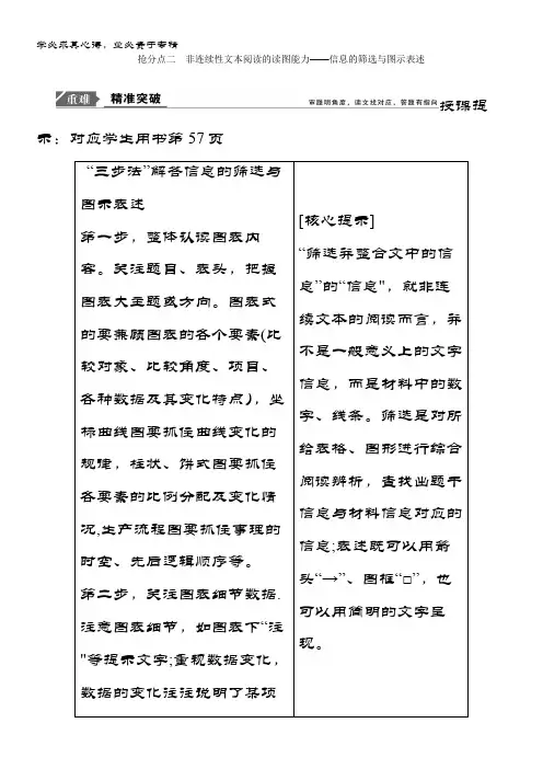 2019年语文高分技巧二轮讲义专题四 抢分点二非连续性文本阅读的读图能力 含答案